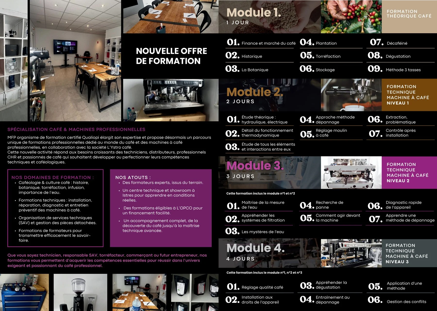 Programme des modules de formation café et machines