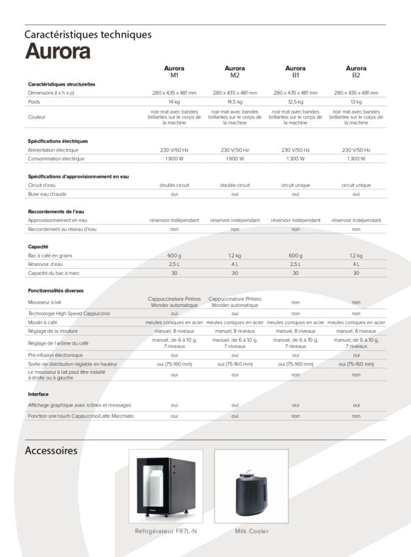 aurora_brochure_fr_page-0003